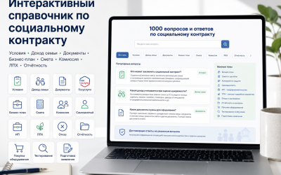 Интерактивный справочник по социальному контракту