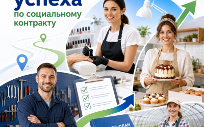 Истории успеха по социальному контракту: реальные примеры бизнеса и готовые бизнес-планы