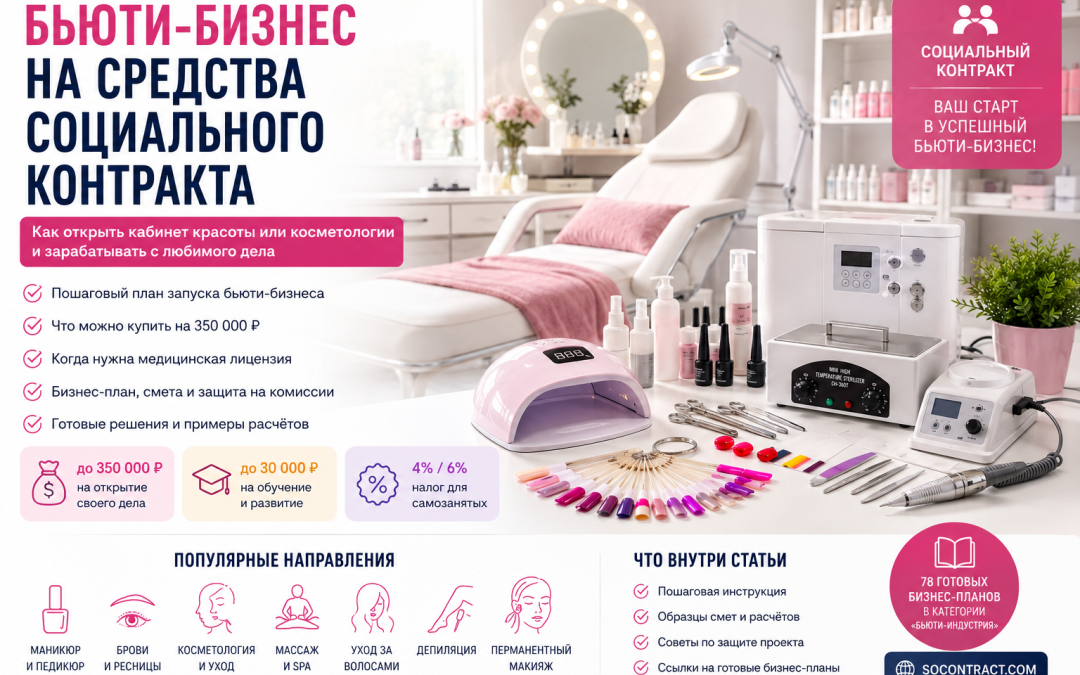 Как открыть бьюти-бизнес и кабинет косметологии по социальному контракту