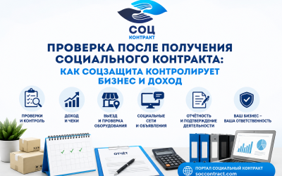 Проверка после получения социального контракта: как соцзащита контролирует бизнес и доход