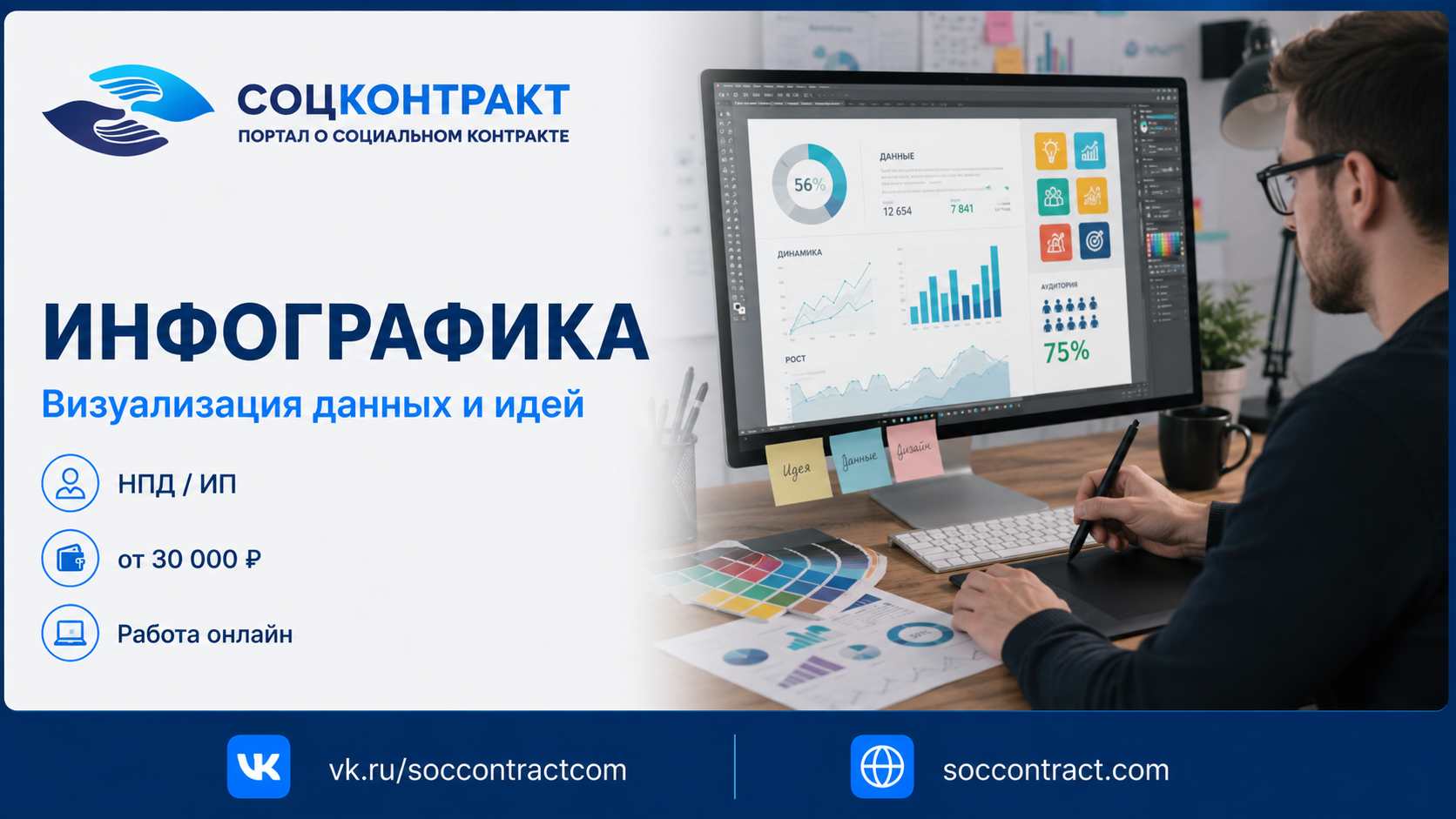 Инфографика как бизнес по социальному контракту