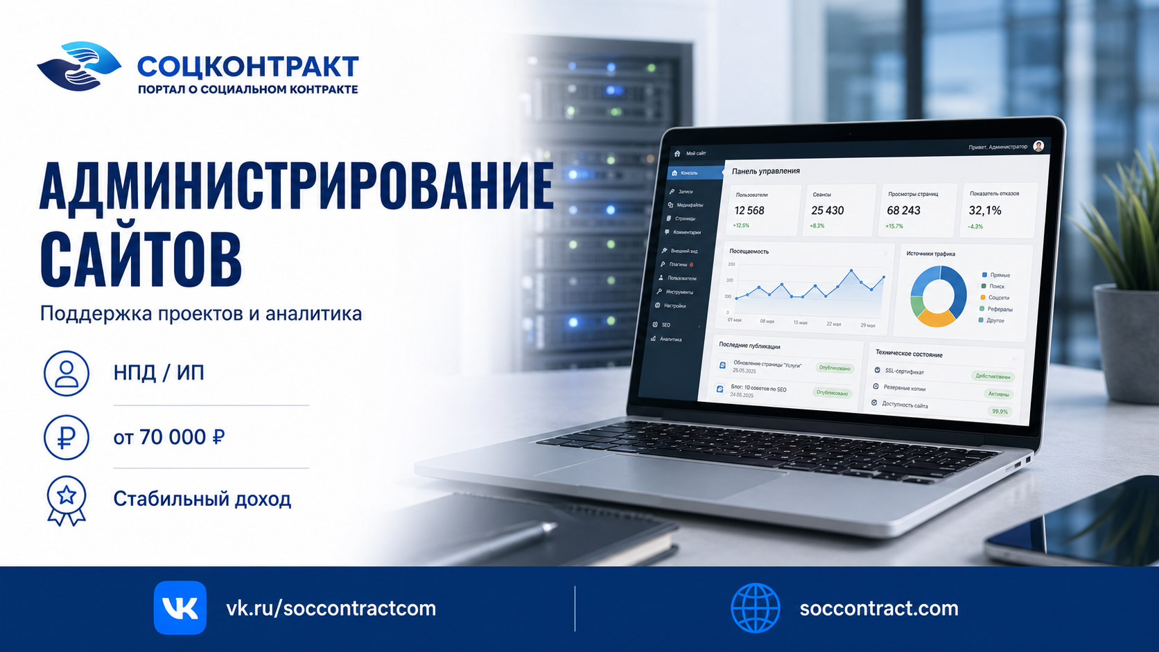 Администрирование сайтов как бизнес по социальному контракту