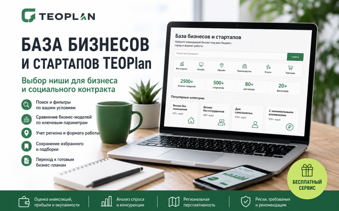 База бизнесов и стартапов Teoplan