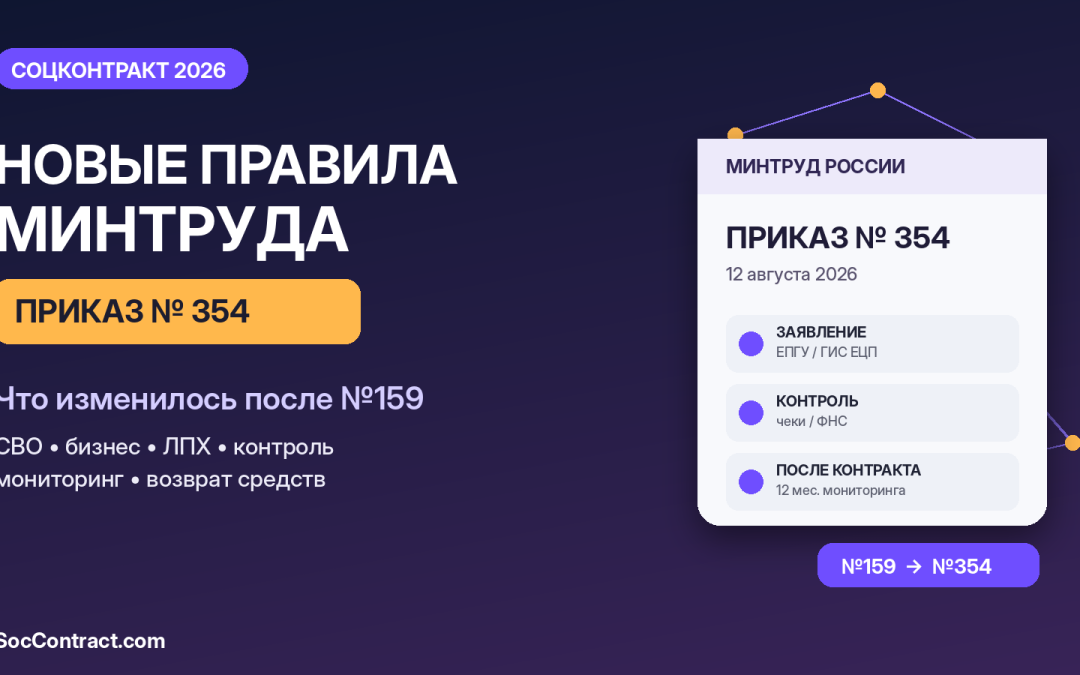 Приказ Минтруда №354 от 12.08.2026: что изменилось в социальном контракте