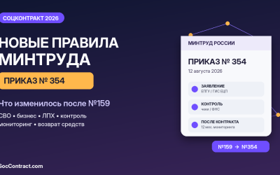 Приказ Минтруда №354 от 12.08.2026: что изменилось в социальном контракте