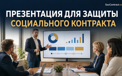 Презентация для защиты социального контракта: структура, речь и вопросы комиссии