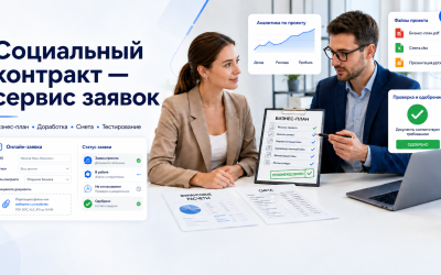 Бизнес-план для соцконтракта вернули на доработку: что исправить