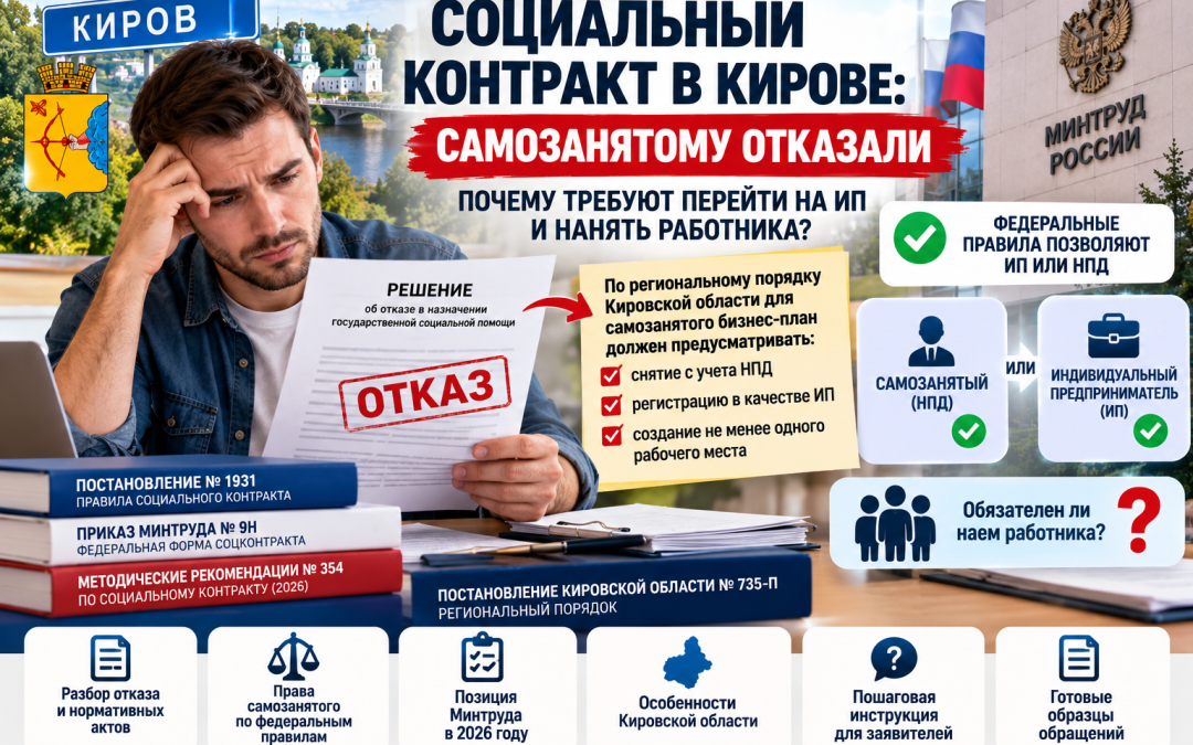 Соцконтракт в Кирове: почему самозанятого требуют перевести на ИП и нанять работника — законно ли это в 2026 году